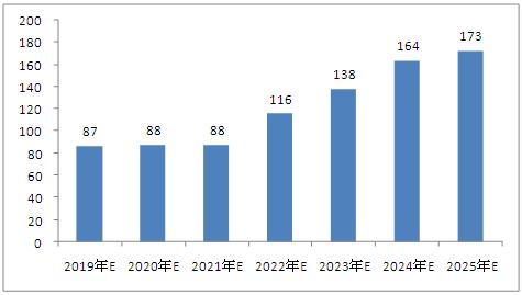 2025年新澳版資料正版圖庫,探索未來，2025年新澳版資料正版圖庫的創(chuàng)新之路