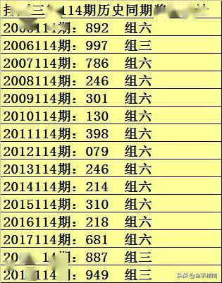 澳門一碼一碼100準(zhǔn)確開獎結(jié)果查詢網(wǎng)站,澳門一碼一碼精準(zhǔn)開獎結(jié)果查詢網(wǎng)站，探索真實(shí)準(zhǔn)確的彩票世界