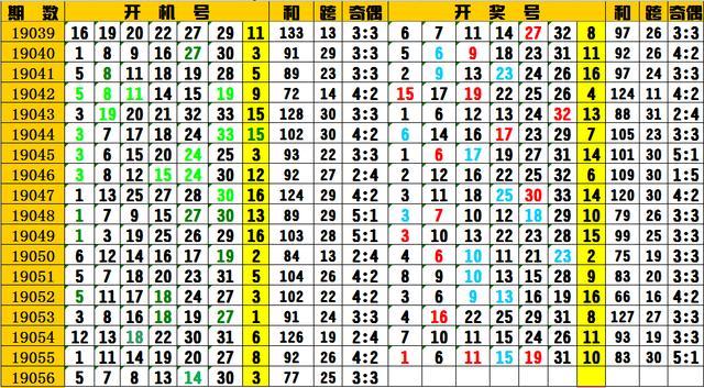 澳門一碼一碼100準(zhǔn)確開獎結(jié)果查詢,澳門一碼一碼100%準(zhǔn)確開獎結(jié)果查詢——揭秘彩票背后的秘密