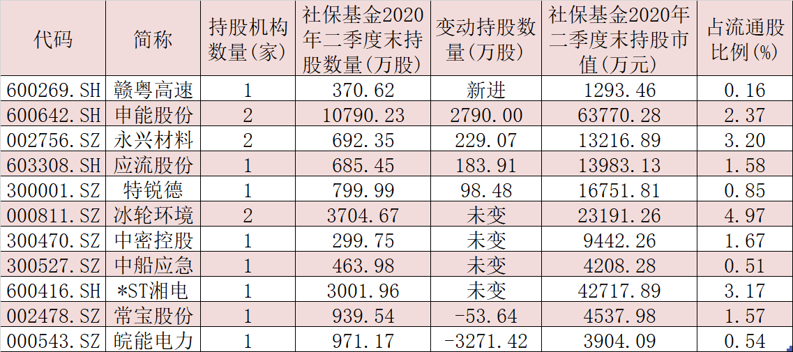 2025澳門彩生肖走勢(shì)圖,澳門彩生肖走勢(shì)圖，探索未來的奧秘（2025年展望）