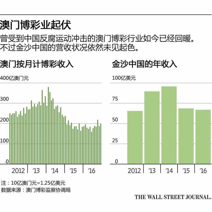 奧門(mén)天天開(kāi)獎(jiǎng)碼結(jié)果2025澳門(mén)開(kāi)獎(jiǎng)記錄4月9日,澳門(mén)彩票開(kāi)獎(jiǎng)記錄與奧門(mén)天天開(kāi)獎(jiǎng)碼結(jié)果——探索彩票背后的故事（2023年4月9日開(kāi)獎(jiǎng)記錄分析）