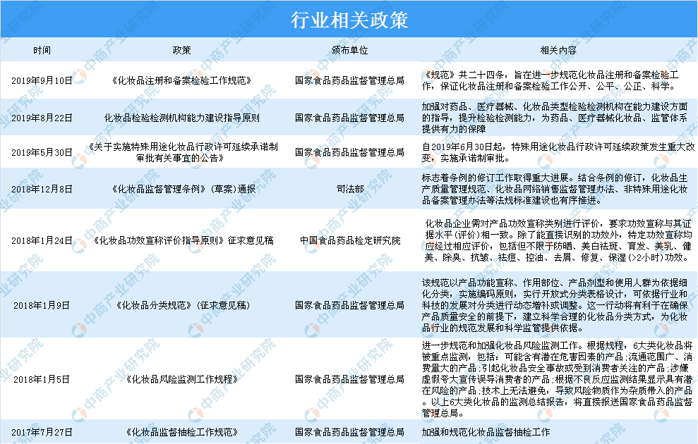 新澳準資料免費提供,新澳準資料免費提供，助力行業(yè)發(fā)展的強大資源