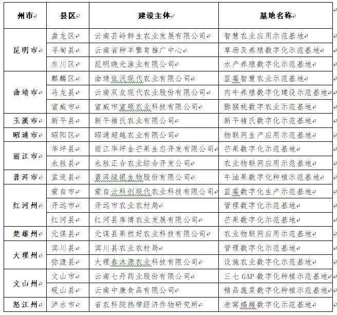 2025正板資料免費(fèi)公開(kāi),邁向公開(kāi)透明，2025正板資料免費(fèi)公開(kāi)的未來(lái)展望