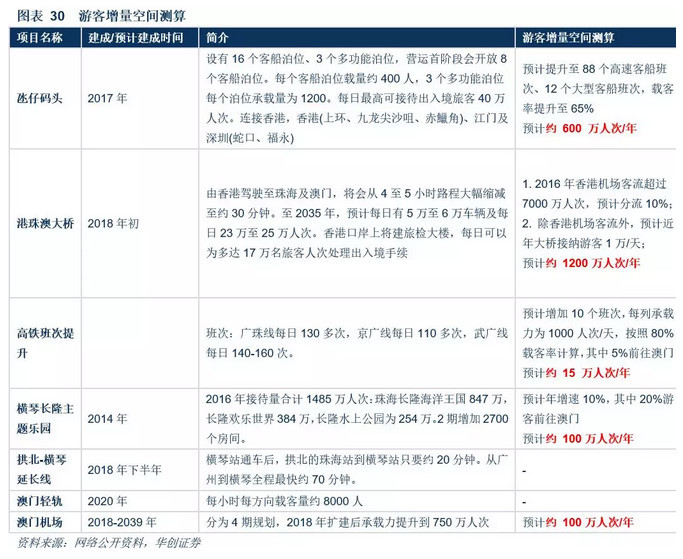 澳門正版資料大全資料貧無擔(dān)石,澳門正版資料大全資料貧無擔(dān)石，深度探索與理解