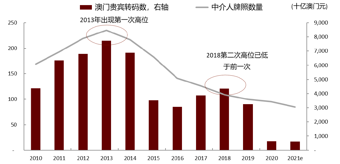 2O24年澳門(mén)今晚開(kāi)碼料,探索澳門(mén)彩票文化，2024年澳門(mén)今晚的開(kāi)碼料展望