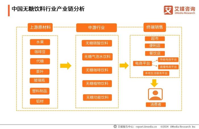 2025正版資料免費(fèi)大全,探索未來(lái)，2025正版資料免費(fèi)大全