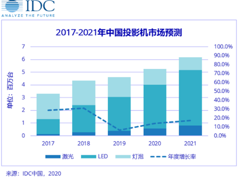 2025年港彩開獎結果,探索未來，關于2025年港彩開獎結果的預測與影響分析