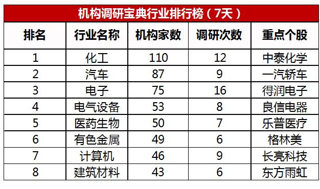 最準(zhǔn)一碼一肖100%噢,揭秘最準(zhǔn)一碼一肖，探尋預(yù)測(cè)真相的奧秘（標(biāo)題）