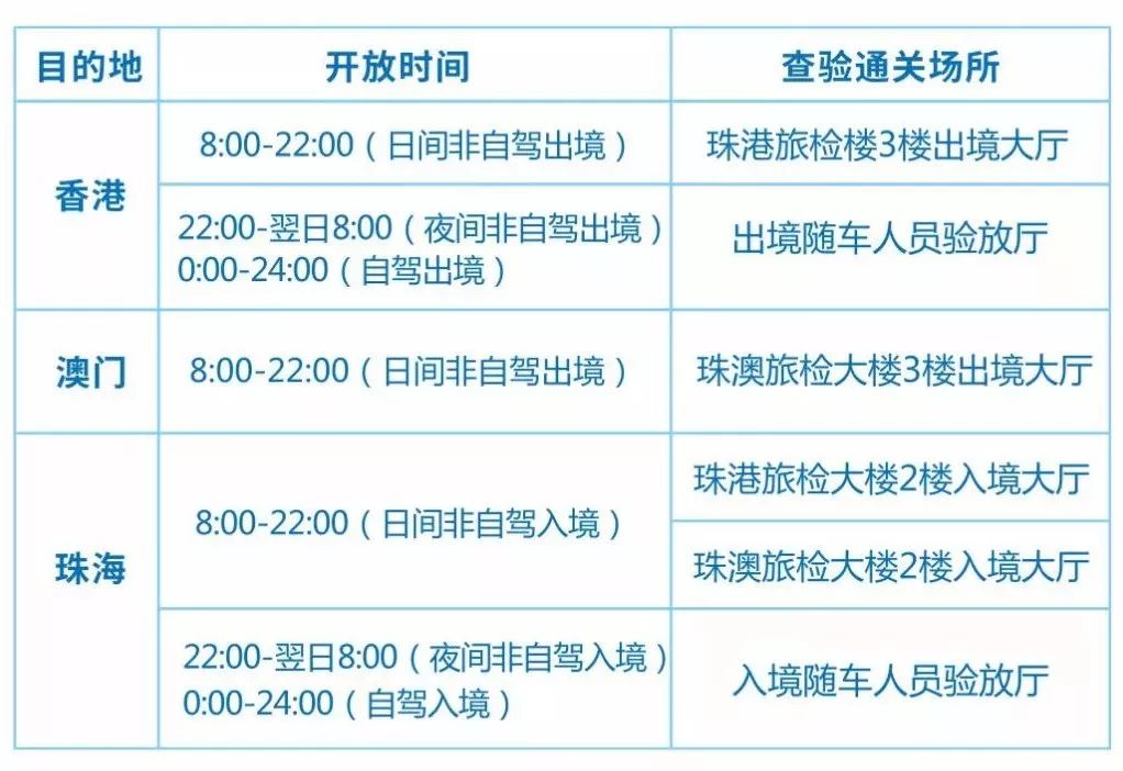 新澳2025大全正版免費資料,新澳2025大全正版免費資料，探索與啟示