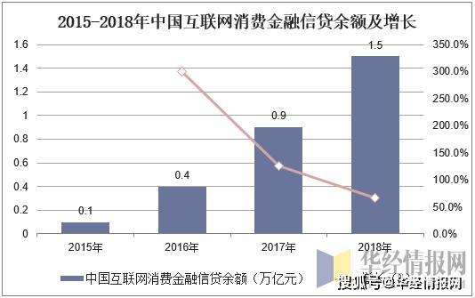 2025年新澳天天開彩最新資料,探索未來新澳天天開彩，揭秘最新資料與趨勢預(yù)測（2025年展望）