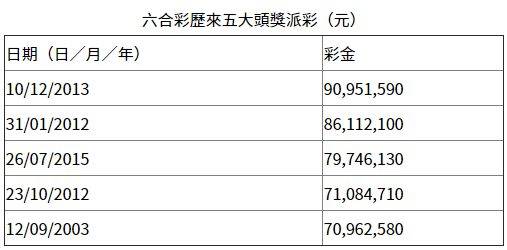 查看二四六香港開碼結(jié)果,查看二四六香港開碼結(jié)果，揭秘彩票背后的故事