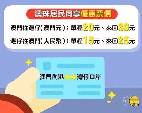 澳門六6合開獎大全,澳門六6合開獎大全，探索彩票的魅力與風(fēng)險