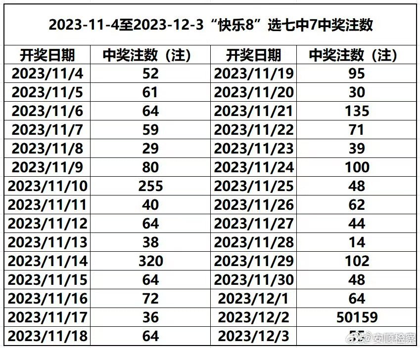 2025年最新開獎(jiǎng)結(jié)果,揭秘未來(lái)幸運(yùn)之門，2025年最新開獎(jiǎng)結(jié)果展望