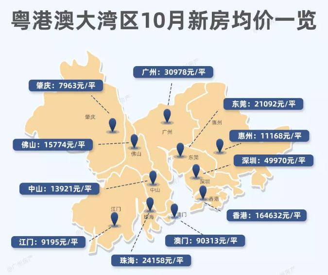 2025新奧門資料雞號幾號,探索新澳門，2025年資料雞號的未來展望