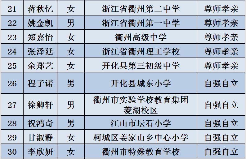 看香港精準(zhǔn)資料免費公開,探索香港，精準(zhǔn)資料的免費公開共享時代