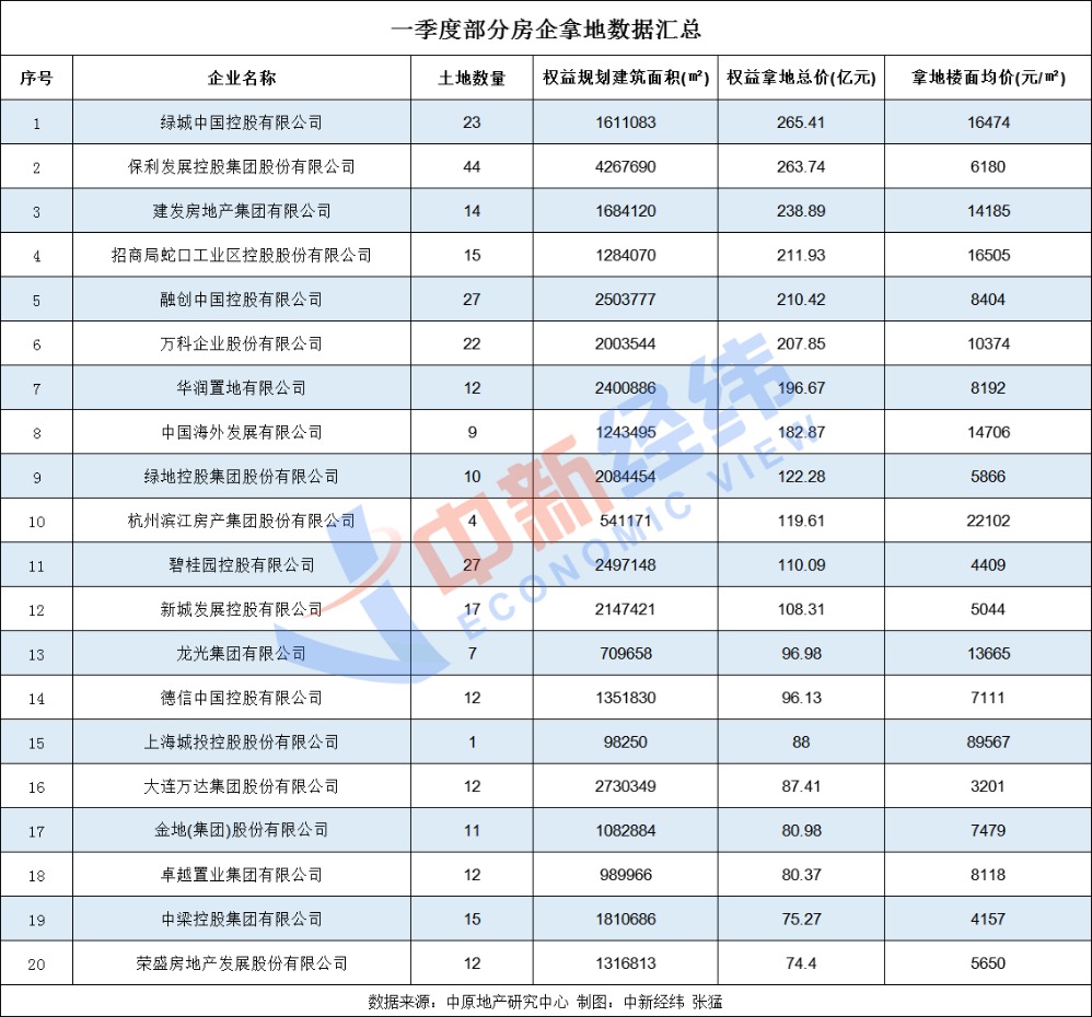 2025年新澳門歷史開獎記錄,探索澳門歷史開獎記錄，2025年的獨特魅力與未來展望