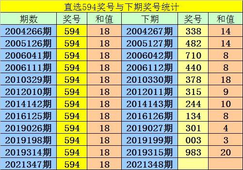 澳門一碼100%準(zhǔn)確,澳門一碼100%準(zhǔn)確，揭秘彩票背后的秘密