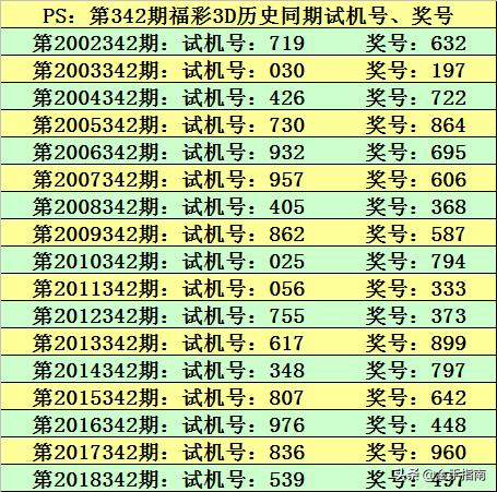 澳門特馬今晚開什么碼,澳門特馬今晚開什么碼，探索與解析