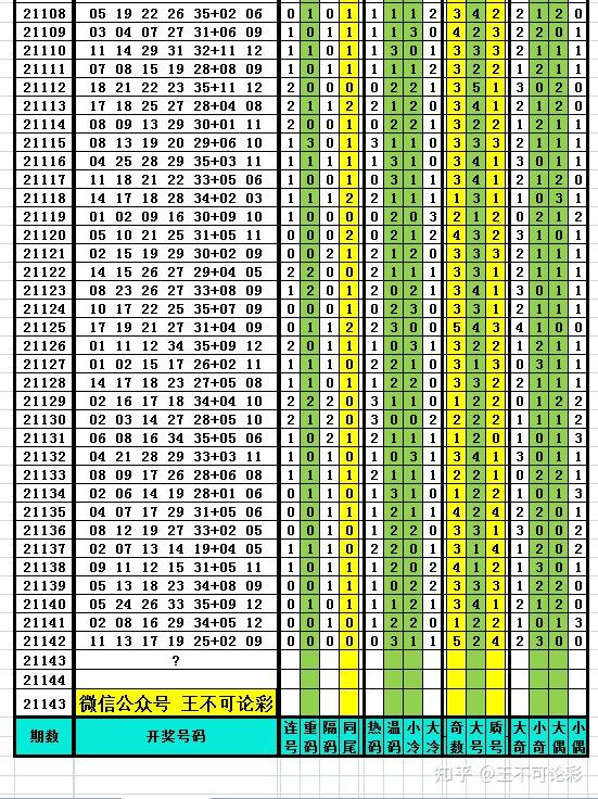 2025年新澳歷史開獎記錄,探索2025年新澳歷史開獎記錄，數(shù)據(jù)與趨勢分析