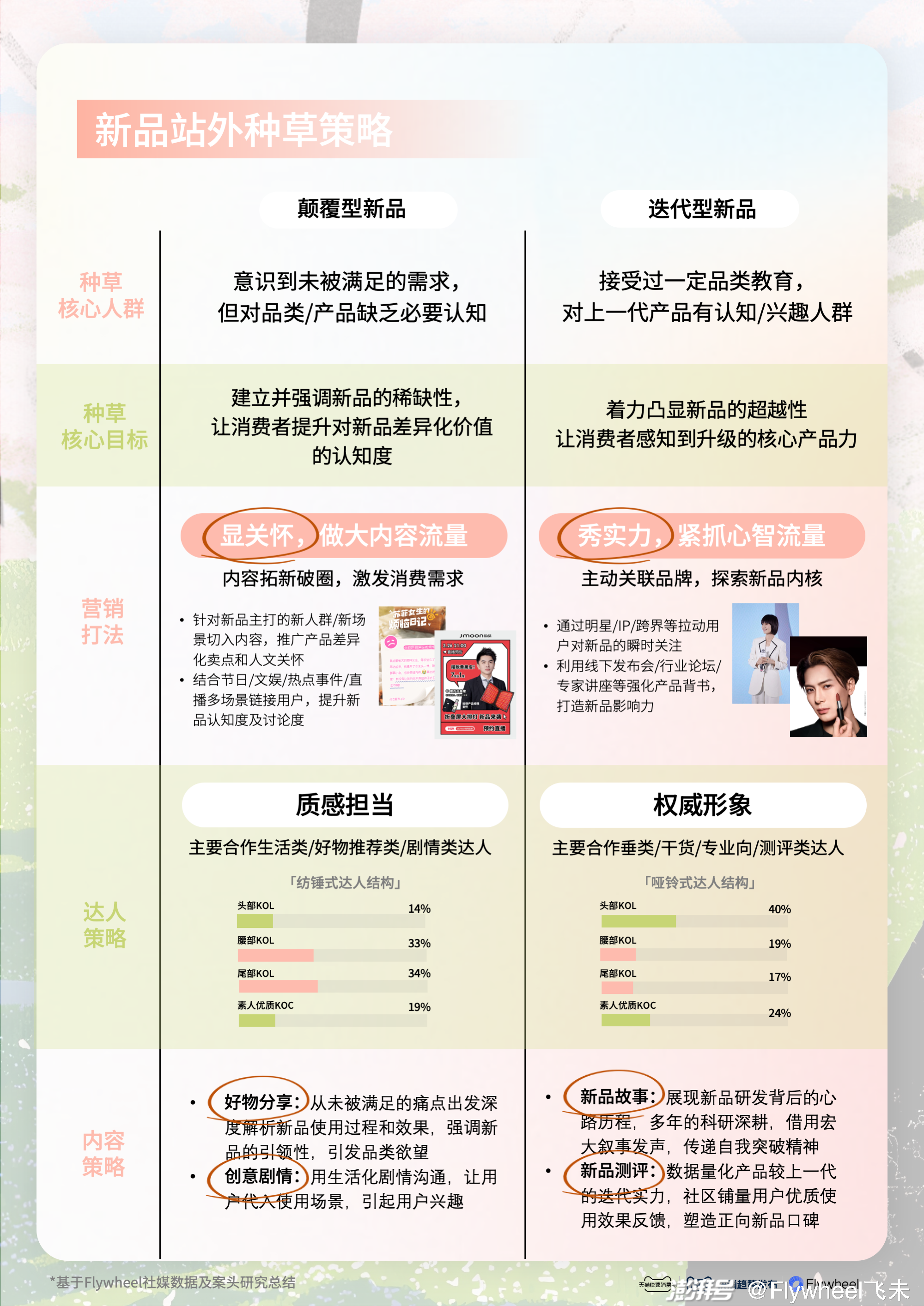 新澳2024正版免費(fèi)資料,新澳2024正版免費(fèi)資料，探索與利用