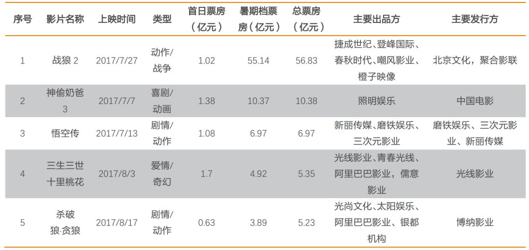 新澳天天開獎資料大全三中三,新澳天天開獎資料大全三中三，深度解析與全面指南