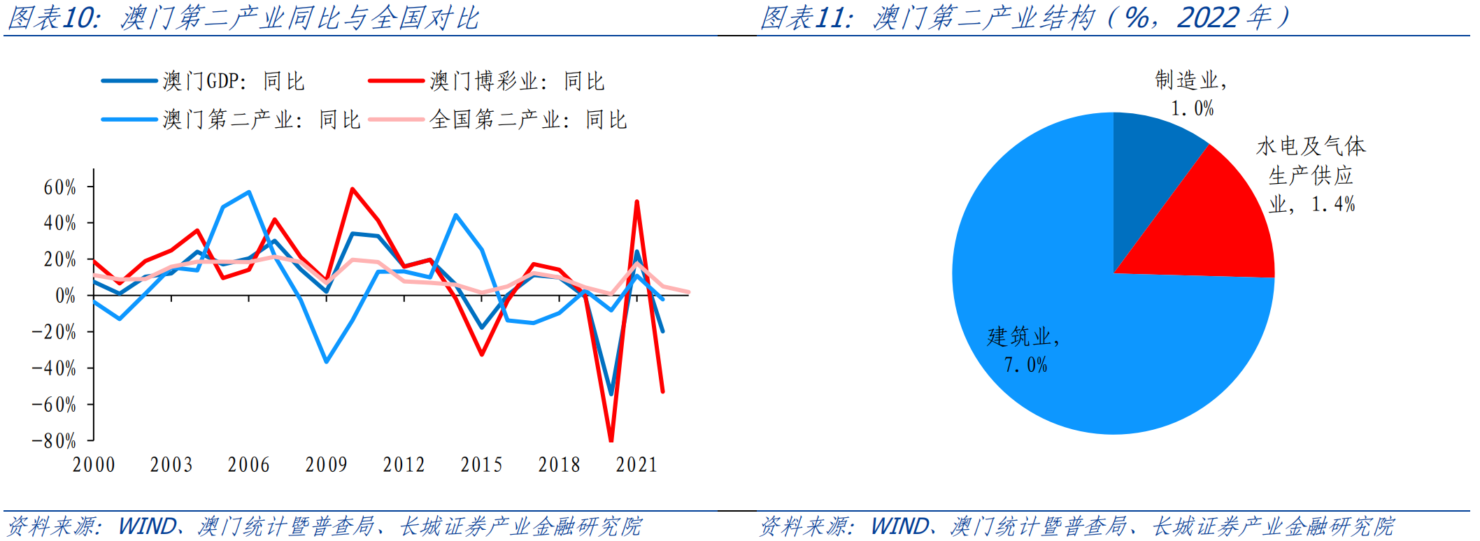 新澳門資料大全正版資料2025年免費(fèi)下載,新澳門資料大全正版資料2025年免費(fèi)下載，探索與解析