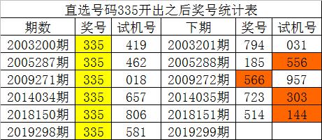 最準(zhǔn)一碼一肖100%精準(zhǔn)965,揭秘彩票奧秘，最準(zhǔn)一碼一肖的精準(zhǔn)預(yù)測(cè)之道（附實(shí)用指南965）