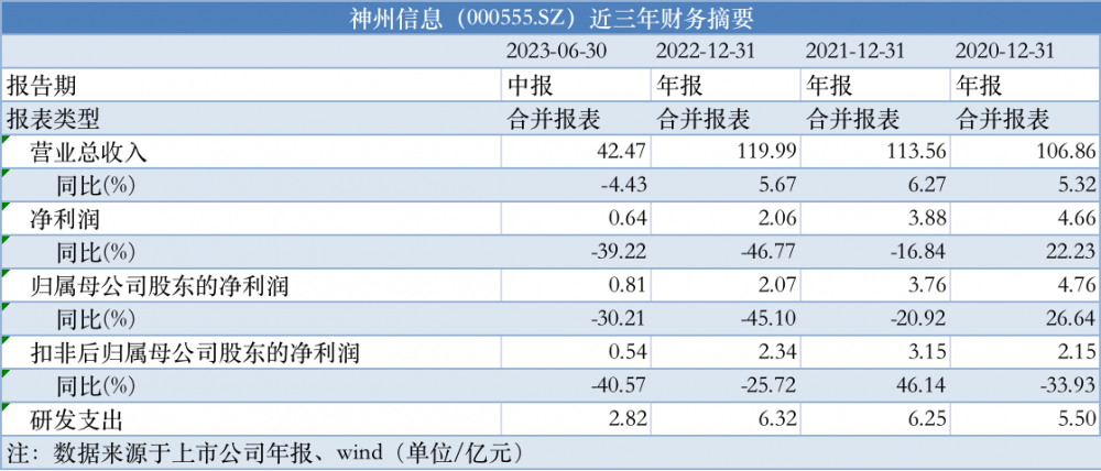 2024新澳免費資料大全,探索未知領(lǐng)域，2024新澳免費資料大全