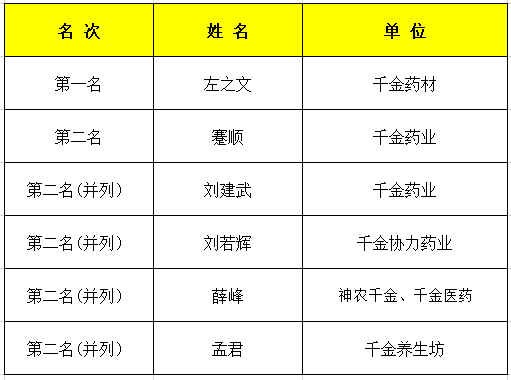 2024年開獎(jiǎng)結(jié)果新奧今天掛牌,新奧集團(tuán)掛牌上市，揭曉2024年開獎(jiǎng)結(jié)果展望