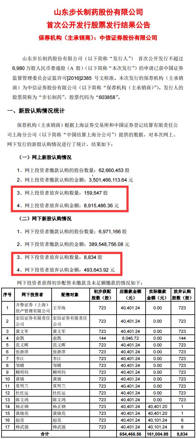 新澳好彩免費資料查詢2024,關于新澳好彩免費資料查詢與違法犯罪問題的探討