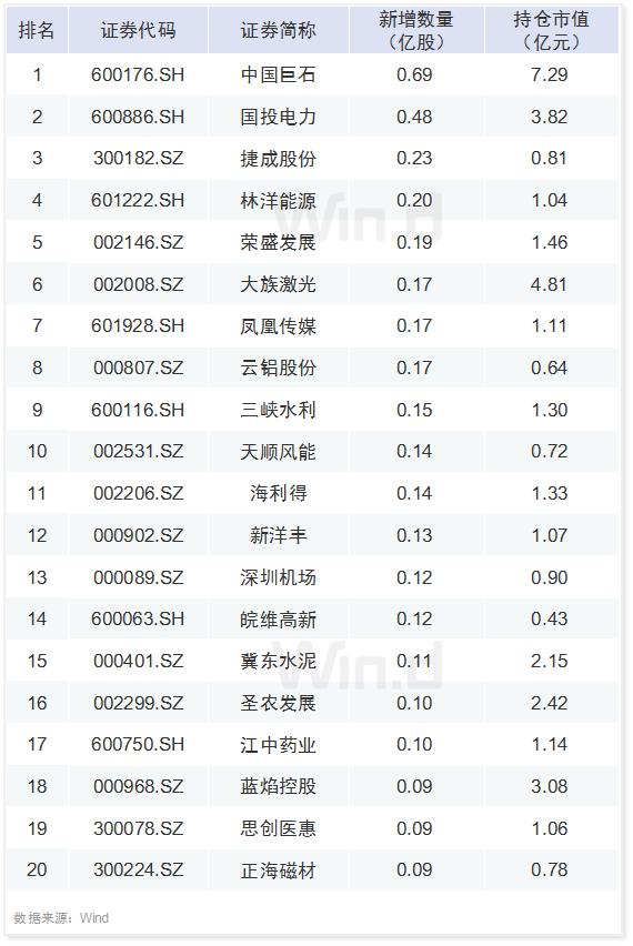 三肖三碼最準(zhǔn)的資料,三肖三碼最準(zhǔn)的資料，揭秘精準(zhǔn)預(yù)測(cè)的秘密