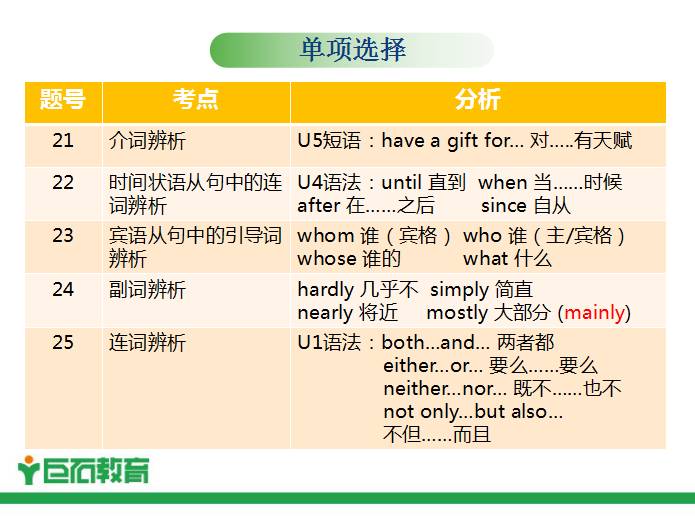 管家婆期期精選免費(fèi)資料,管家婆期期精選免費(fèi)資料，探索與解析