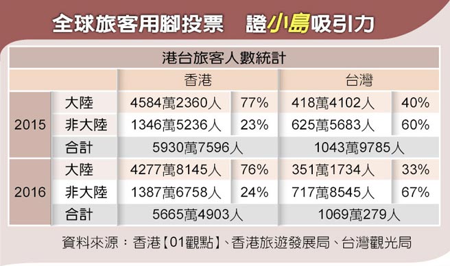 香港資料大全正版資料圖片,香港資料大全，正版資料與圖片的探索