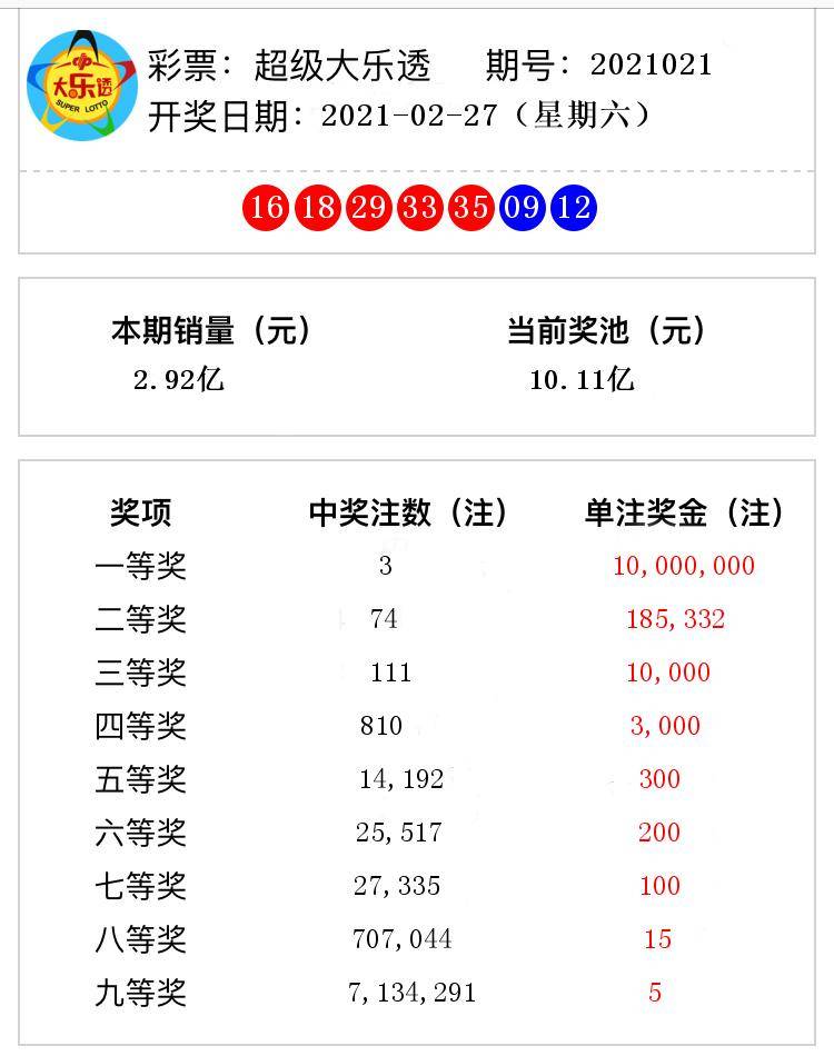 2824新澳資料免費(fèi)大全048期 01-07-09-13-22-39N：09,探索2824新澳資料免費(fèi)大全第048期——神秘?cái)?shù)字組合之旅