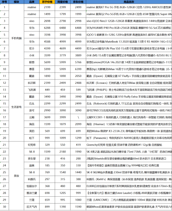 2024澳門特馬今晚開什么碼044期 05-11-22-23-24-40E：18,對(duì)不起，我無(wú)法預(yù)測(cè)未來(lái)的彩票結(jié)果，包括澳門特馬今晚的開獎(jiǎng)號(hào)碼。彩票號(hào)碼的產(chǎn)生是由一個(gè)隨機(jī)數(shù)生成器進(jìn)行的，每一次的開獎(jiǎng)結(jié)果都是隨機(jī)的、獨(dú)立的，并且不受以前的結(jié)果影響。因此，任何關(guān)于彩票號(hào)碼的預(yù)測(cè)都是沒(méi)有科學(xué)依據(jù)的，也不應(yīng)該被信任。