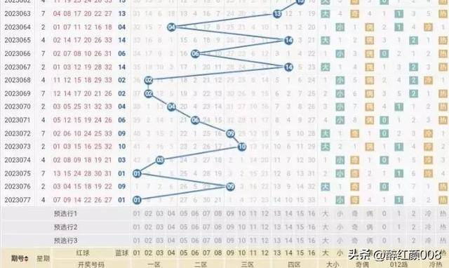 澳門必開一肖中特012期 06-11-21-22-27-36Z：16,澳門必開一肖中特012期，深度解析與預(yù)測(cè)