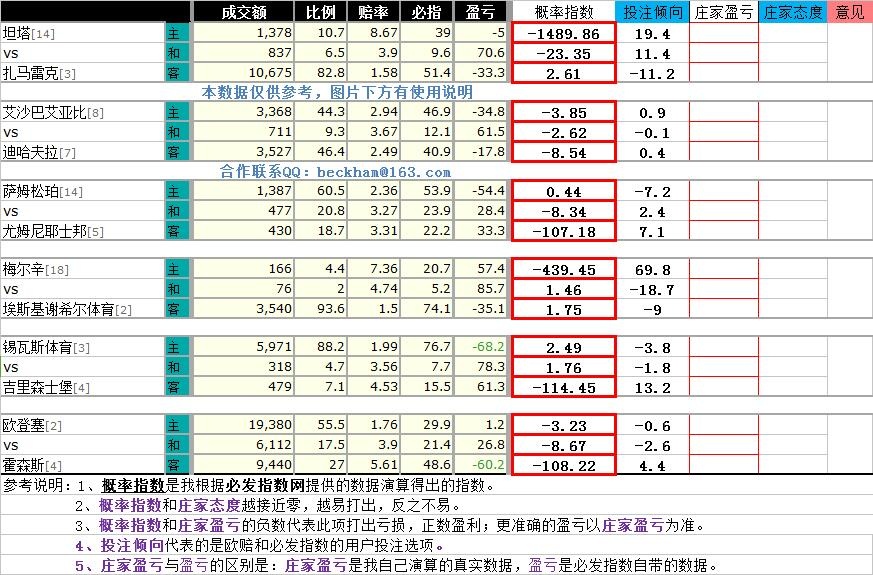 新澳好彩免費(fèi)資料087期 13-14-17-24-40-47U：35,警惕新澳好彩免費(fèi)資料——揭露賭博背后的風(fēng)險與犯罪問題