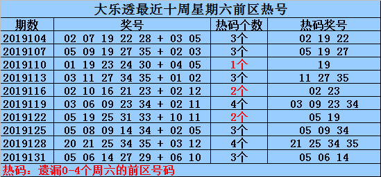 2025新奧資料免費(fèi)大全134期 02-04-16-31-33-46M：41,探索未來(lái)科技，2025新奧資料免費(fèi)大全第134期深度解析