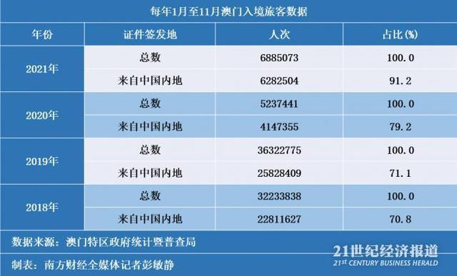 2025年澳門內(nèi)部資料128期 02-05-14-38-41-47Q：09,探索澳門未來(lái)，聚焦澳門內(nèi)部資料第128期