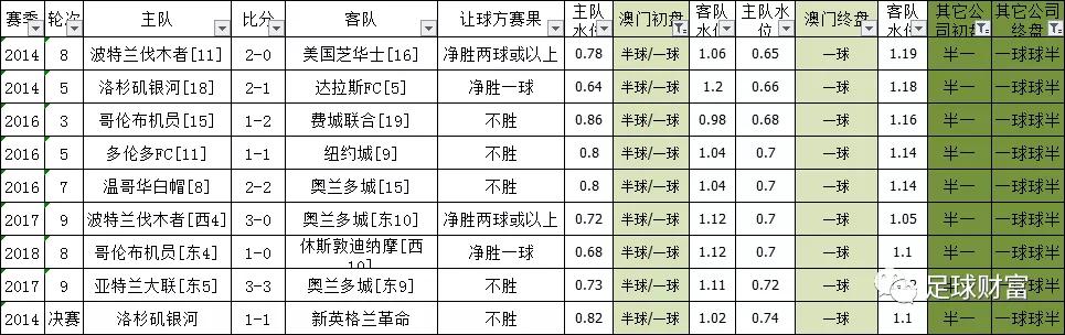 澳門六開彩天天正版澳門注090期 10-11-17-19-27-33B：20,澳門六開彩天天正版研究及第090期的深度解析