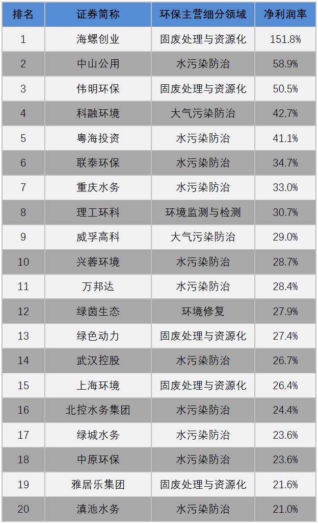 2025新奧資料免費(fèi)精準(zhǔn)071052期 02-07-18-24-26-29S：42,探索新奧資料，免費(fèi)精準(zhǔn)獲取2025年數(shù)據(jù)預(yù)測(cè)（第071052期）