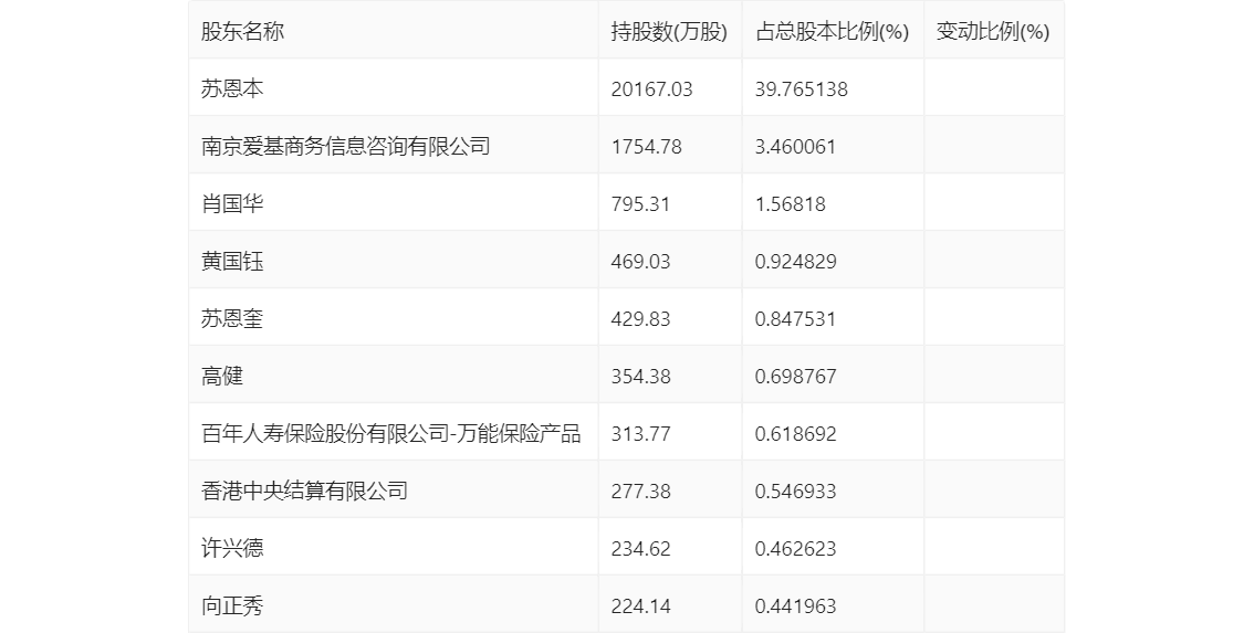 2024新奧資料免費(fèi)精準(zhǔn)071092期 11-21-22-27-37-49R：19,新奧資料免費(fèi)精準(zhǔn)獲取指南，探索未來(lái)的關(guān)鍵數(shù)字與策略（第071092期）