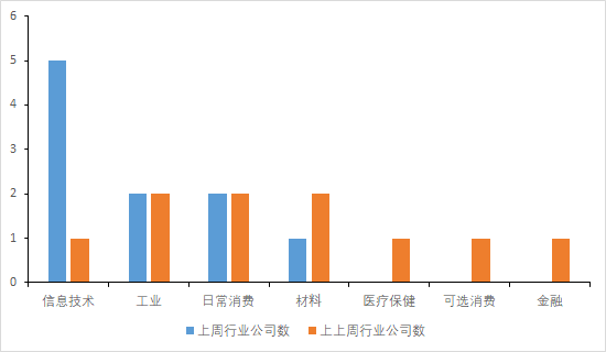 2025新澳今晚資料年051期009期 01-12-21-26-29-47H：46,探索未來(lái)之門，解讀新澳今晚資料年（2025年）第051期第009期彩票秘密