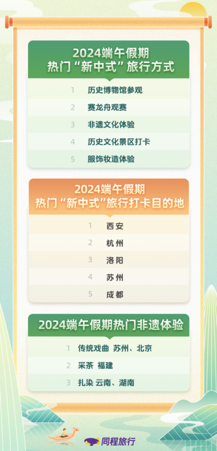 管家婆一碼中一肖2025052期 25-39-14-46-07-12T：23,管家婆一碼中一肖，探索彩票預測與命運的神秘交匯點