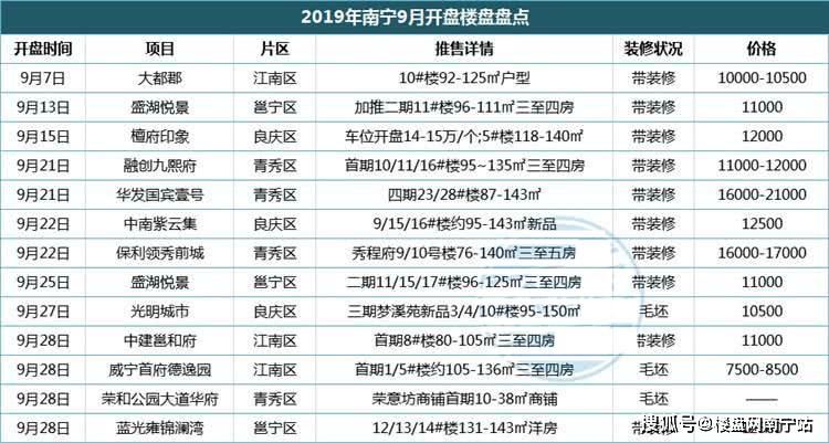 新澳利澳門開獎(jiǎng)歷史結(jié)果053期 36-02-48-22-41-45T：27,新澳利澳門開獎(jiǎng)歷史結(jié)果第053期深度解析，36-02-48-22-41-45，時(shí)間標(biāo)記T，27