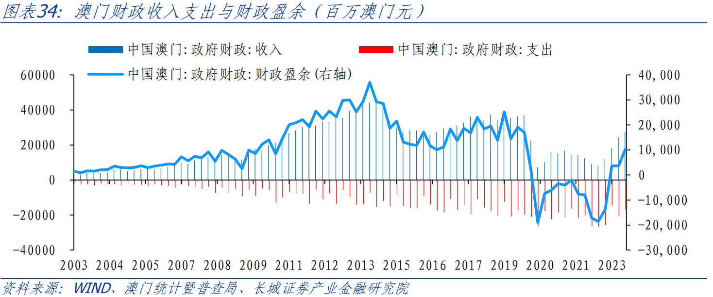 2025今晚澳門開特馬059期 07-41-14-15-47-09T：22,探索未知的奧秘，聚焦澳門特馬第059期開獎結(jié)果及背后故事