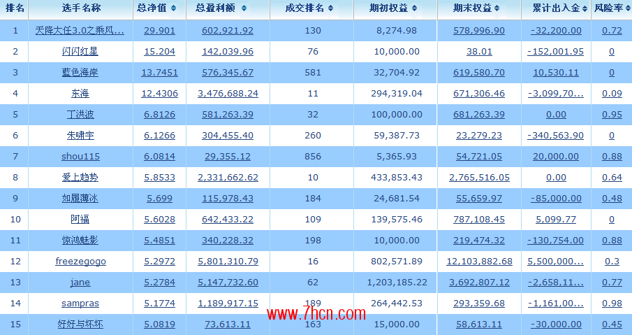 新澳天天開獎(jiǎng)資料大全062期 24-42-01-09-39-12T：35,新澳天天開獎(jiǎng)資料解析，第062期數(shù)據(jù)深度解讀與趨勢預(yù)測