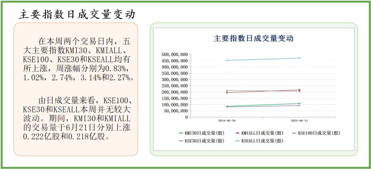 2025全年資料免費(fèi)大全070期 10-19-34-45-05-47T：26,探索未知領(lǐng)域，關(guān)于2025全年資料免費(fèi)大全第70期的全面解析