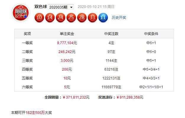 新澳今天最新免費(fèi)資料072期 22-03-31-30-07-49T：36,新澳最新免費(fèi)資料解讀與探索，072期 22年3月31日彩票數(shù)據(jù)解析