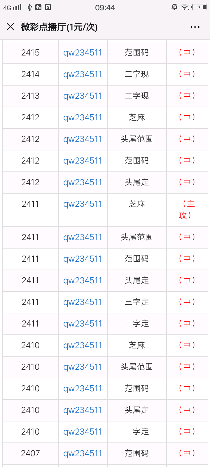 白小姐四肖四碼100%準(zhǔn)074期 46-38-29-41-14-01T：22,白小姐四肖四碼，揭秘神秘?cái)?shù)字背后的故事（第074期深度解析）